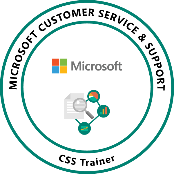 Microsoft Customer Service and Support Trainer