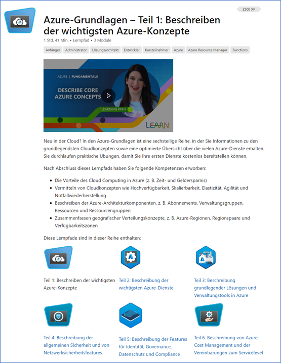 Screenshot zum Lernpfad „Azure-Grundlagen – Teil 1“ auf der Microsoft Learn-Plattform