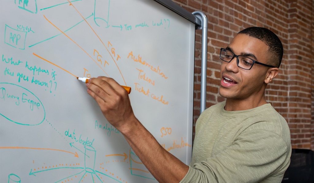 Man with glasses writes on whiteboard